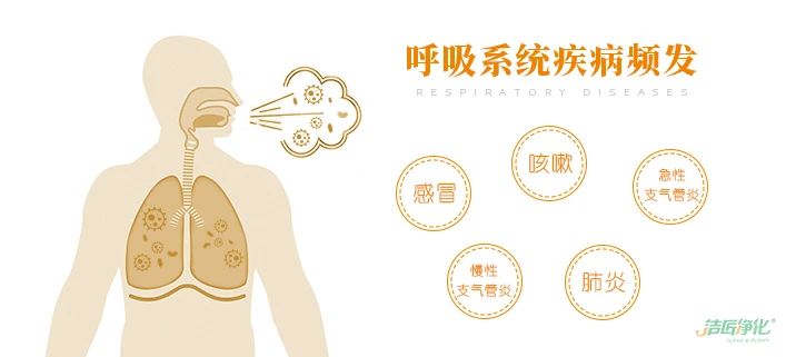 潔匠凈化·的凈工業(yè)除臭劑_慎用空氣清新劑，別被香氣蒙蔽了雙眼！