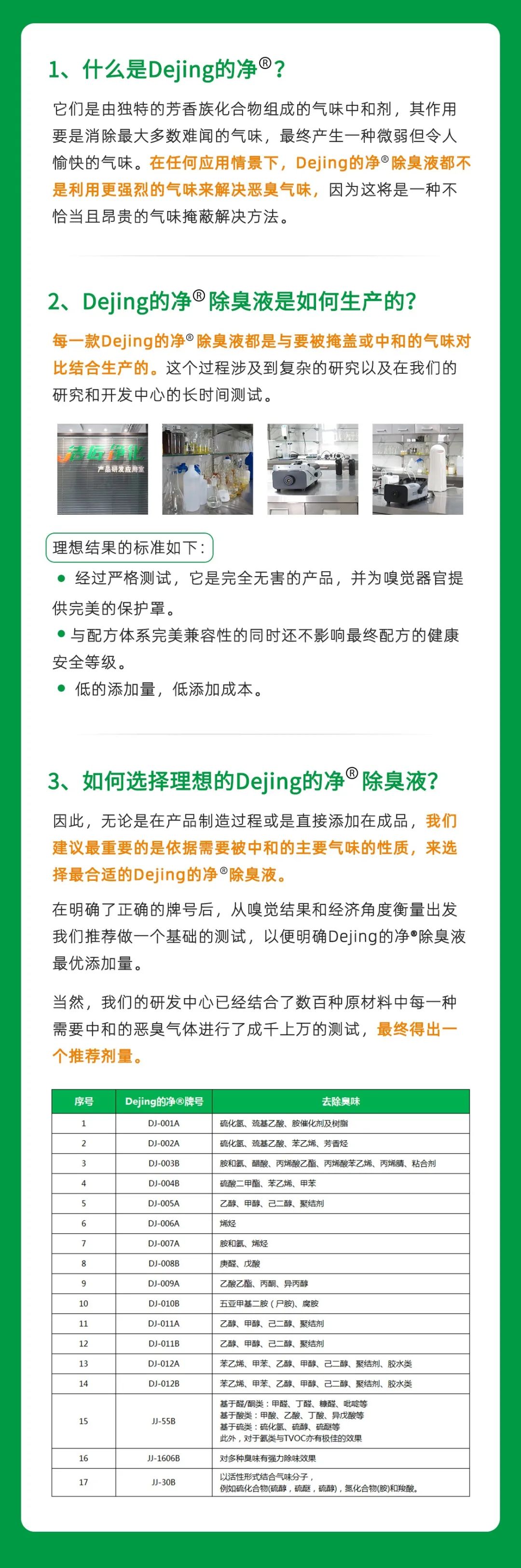 制藥廠廢氣、污水除臭難題，就讓潔匠凈化·的凈除臭劑來處理！.jpg