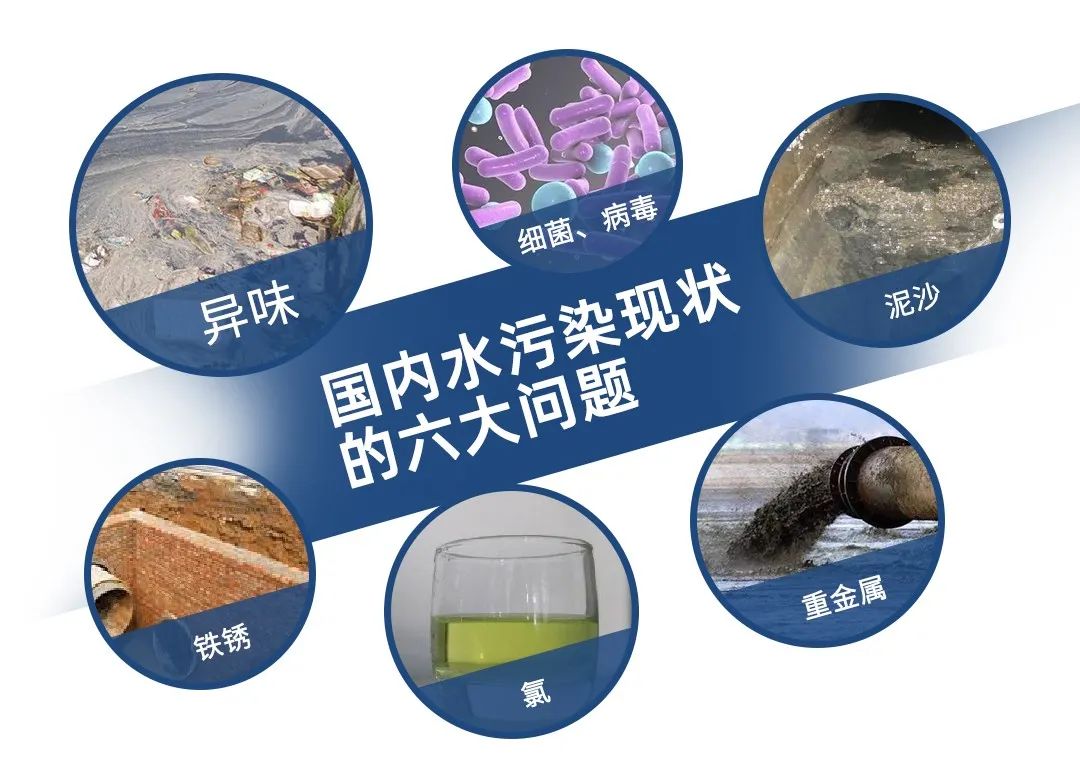 由于流域水環(huán)境具有不可分割的整體性，用水矛盾和水污染糾紛事件時常發(fā)生。例如在企業(yè)排污的情況下，可能是一家企業(yè)排污，也可能是多家企業(yè)共同排污。尤其是多家企業(yè)共同排污的情況下，各個企業(yè)責(zé)任的輕重往往是較難區(qū)分，出現(xiàn)紛爭時更是會互相推諉，難以追責(zé)。