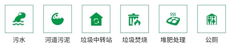 從工業(yè)廢氣，到市政、家居異味治理...潔匠凈化解決方案總覽！.jpg