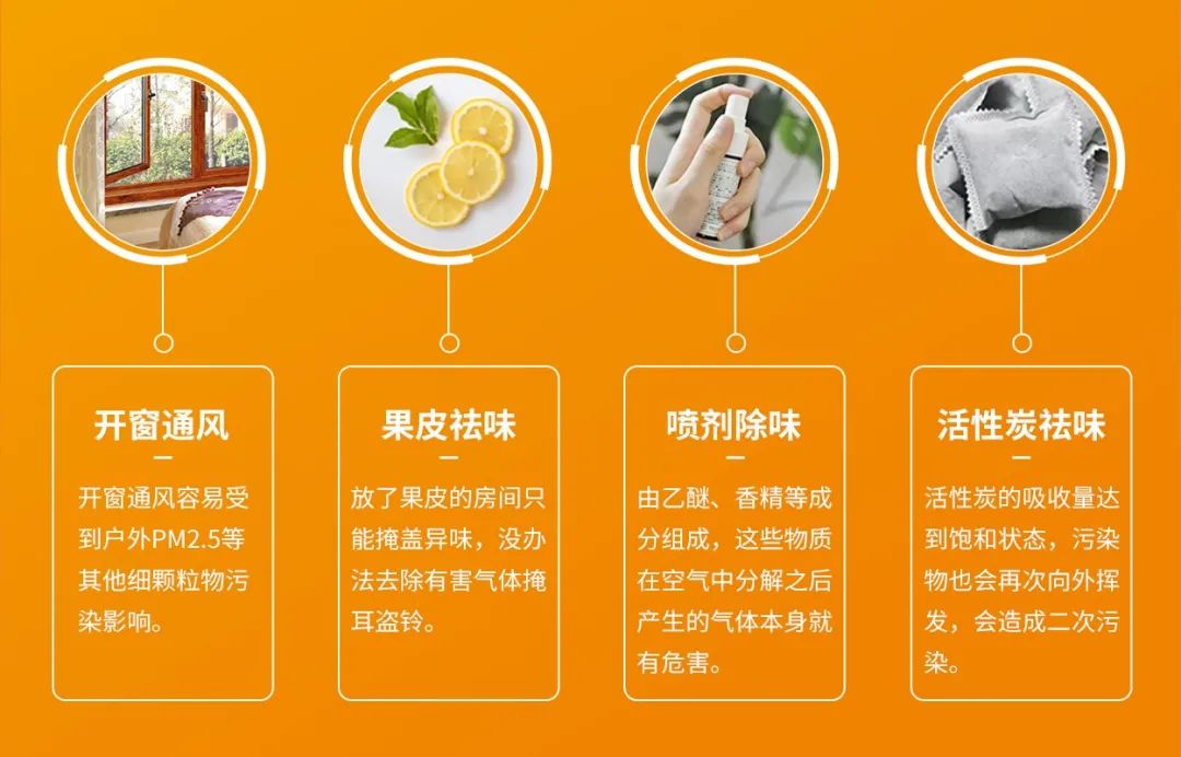 空調(diào)、寵物...細分應(yīng)用領(lǐng)域，異凈除味劑專注你的家居健康呼吸！.jpg
