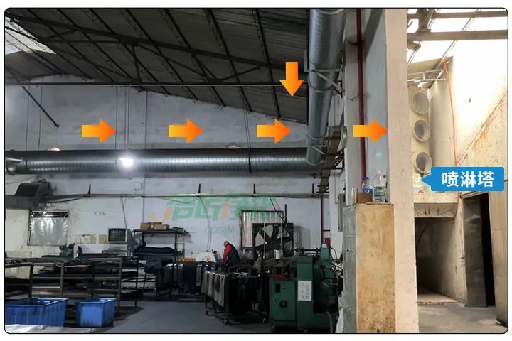橡膠配件加工廠氣味難聞，傷害人體；廢氣除臭用Dejing的凈?！.jpg